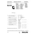 PHILIPS 14PV211 Service Manual