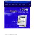 PHILIPS 170B1A Owners Manual