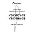 PIONEER VSX-D810S/MVXJI Owners Manual