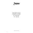 ZOPPAS PC18/8NSE Owners Manual