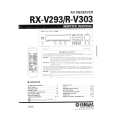 YAMAHA RXV293 Service Manual