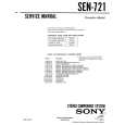 SONY SEN-721 Manual de Servicio