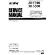 AIWA AD-F910 Service Manual