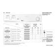 WHIRLPOOL AWZ 3203 WP Quick Start