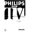 PHILIPS 28ST1687 Owners Manual