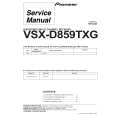 PIONEER RRV2488 Service Manual