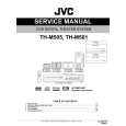 JVC TH-M505 Service Manual