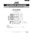 JVC UX-A10DVD Circuit Diagrams