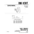 SONY RM-V30T Instrukcja Serwisowa