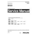 PHILIPS HQ4630A Service Manual