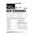 PIONEER SXD5000 Service Manual