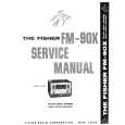 FISHER FM-90X Service Manual