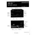 KENWOOD AX31 Service Manual