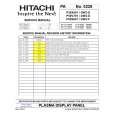 HITACHI P50V701 Service Manual