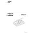JVC PA-C620C Owners Manual