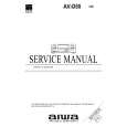 AIWA AVD55 Manual de Servicio