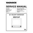 MAGNAVOX MSD724F Service Manual