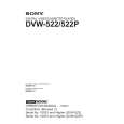 SONY BKDW-511 Manual de Usuario