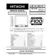 HITACHI C29F100 Instrukcja Serwisowa
