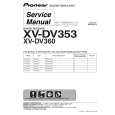 PIONEER XV-DV353/WXJ/RE5 Service Manual