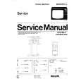 PHILIPS 26SCS387 Service Manual