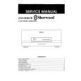 SHERWOOD AM-9080B Service Manual