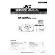 JVC UX2000RGD Service Manual