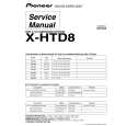 PIONEER X-HTD8/DDXJ/RA Manual de Servicio
