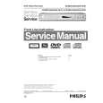 PHILIPS DVDR3305 Manual de Servicio