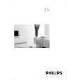 PHILIPS 28PW6408/01 Owners Manual
