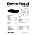 TECHNICS SL-P202A Service Manual