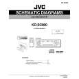 JVC KD-SC800 Diagrama del circuito