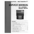 APEX GB5108 Service Manual