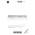 AIWA FRA48EZ Manual de Servicio