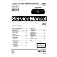PHILIPS AZ864000 Service Manual