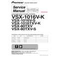 PIONEER VSX1016 Manual de Servicio