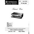 HITACHI VT33E/BS Instrukcja Serwisowa