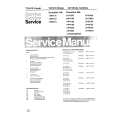 PHILIPS 14PV172 Service Manual