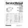 PANASONIC NVS99 Instrukcja Serwisowa