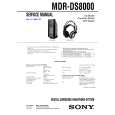 SONY MDRDS8000 Service Manual