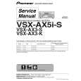 PIONEER VSX-AX5I-S/HYXJI Service Manual