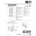 SONY RMP1 Service Manual