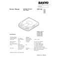 SANYO CDP150 Instrukcja Serwisowa