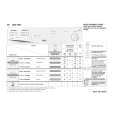 WHIRLPOOL AWZ 8583 Quick Start WHIRLPOOL AWZ 8583 Quick Start
