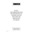 ZANUSSI ZI3100RV Owners Manual