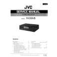 JVC RX-350VB Service Manual