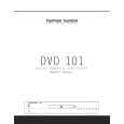 DVD101 - Click Image to Close