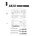 AKAI UC-K2 Service Manual