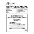 SV2000 WV20V6 Instrukcja Serwisowa