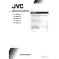 JVC HV-29ML16/G Manual de Usuario